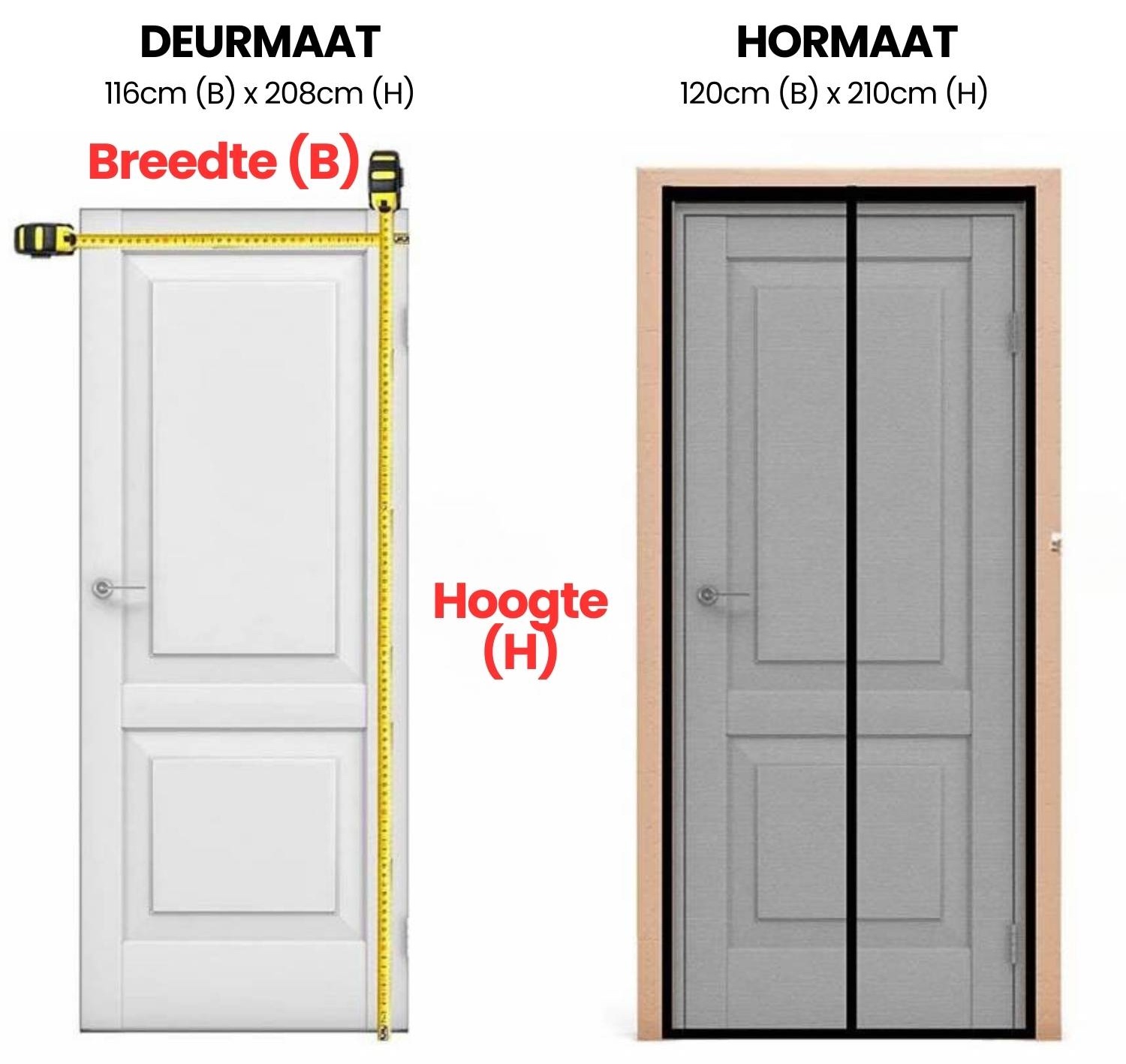 Magnetische Fliegenschutztür, immagine 7